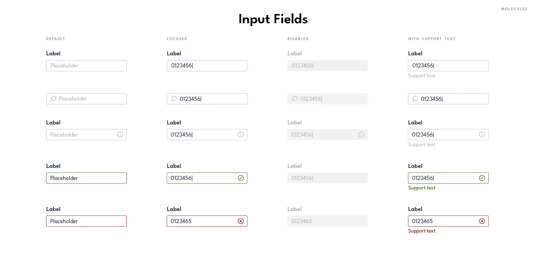 Molecules — Input fields