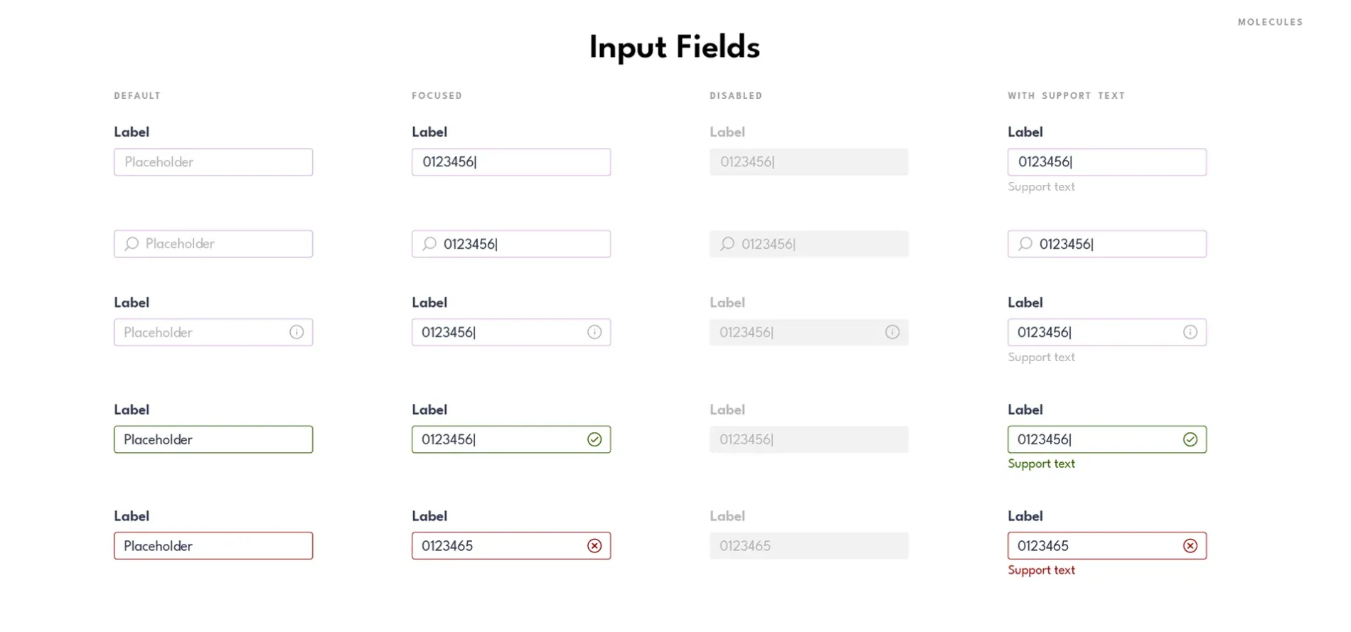 Molecules — Input fields
