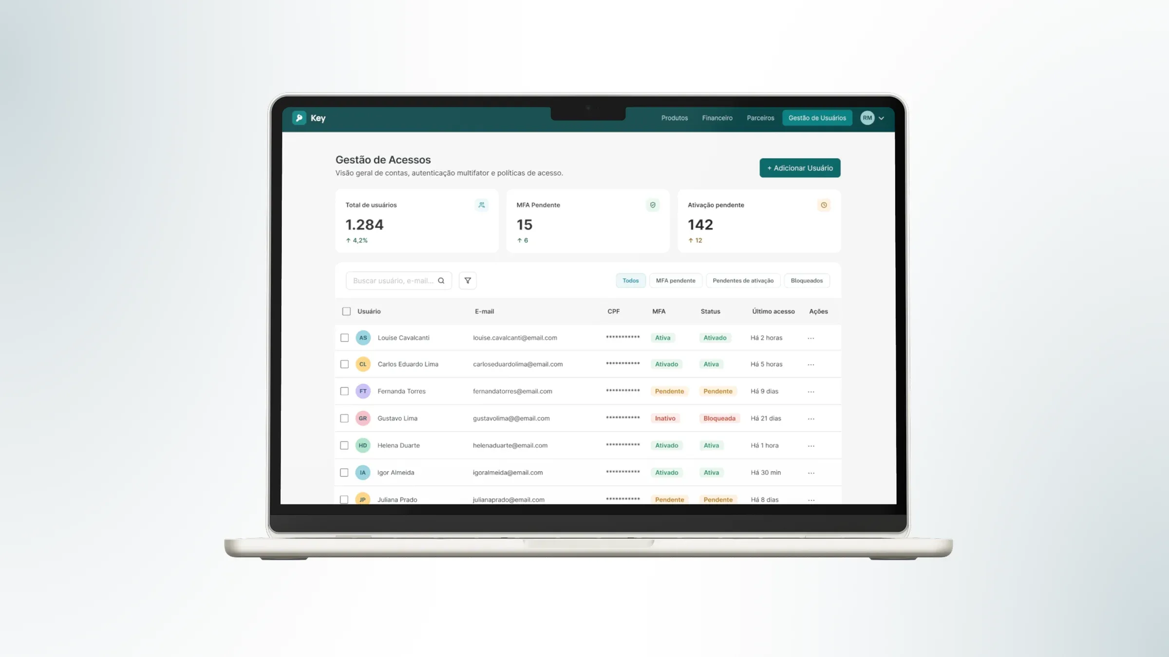 access governance / no screens shown under NDA