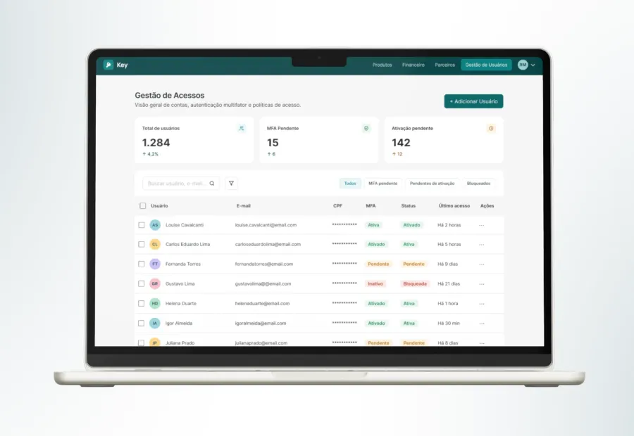 access governance / no screens shown under NDA