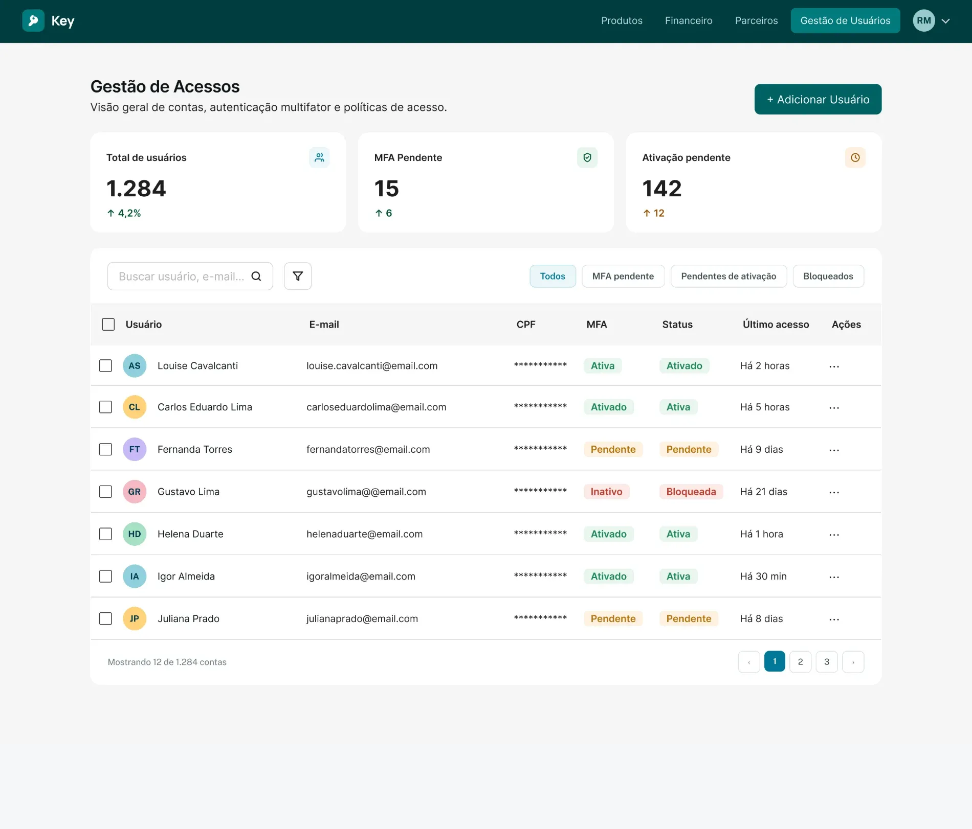 illustrative mockup / access management — user list with MFA and activation status